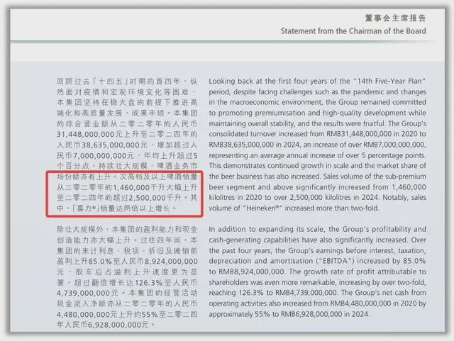 惜别灵魂老将华润啤酒何去何从？(图3)