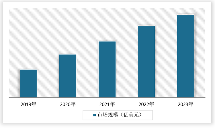 中国粮食白酒市场发展现状研究与投资前景调研报告（2024-2031年）(图1)