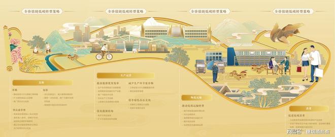 水井坊发布2024年ESG报告以全价值链低碳转型引领行业可持续发展(图1)