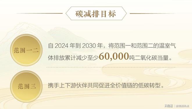 水井坊发布2024年ESG报告以全价值链低碳转型引领行业可持续发展(图2)