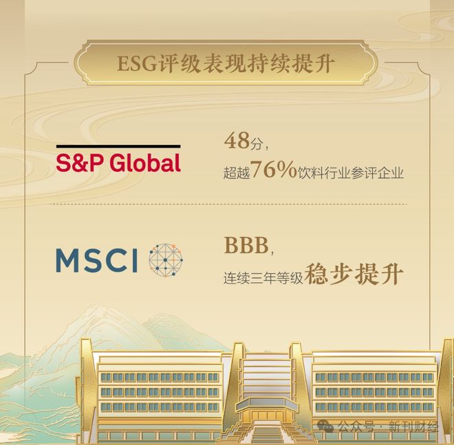 水井坊发布2024年ESG报告：以全价值链低碳转型引领行业可持续发展(图7)