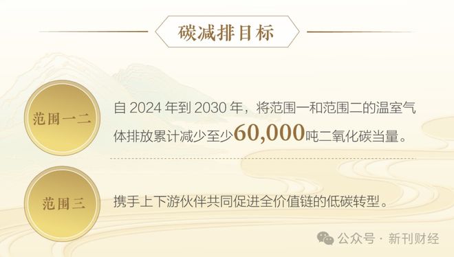 水井坊发布2024年ESG报告：以全价值链低碳转型引领行业可持续发展(图4)