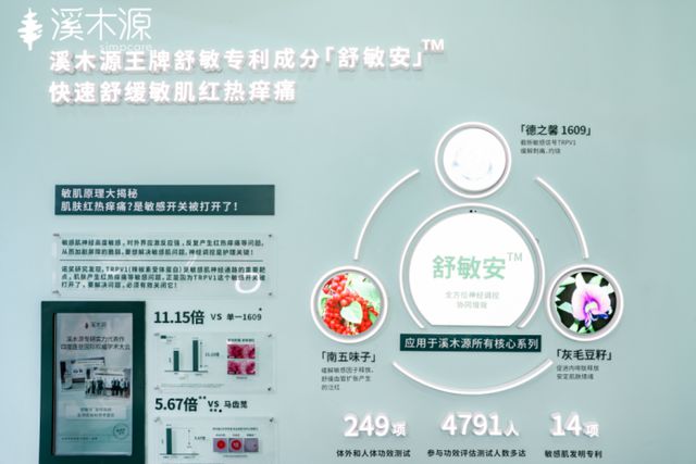美妆独角兽溪木源携敏感肌美白氧白因新方亮相CBE上海美博会(图2)
