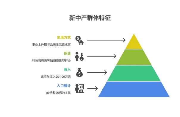 值得深读：5万阅读300扎心的吐槽吴晓波国产葡萄酒文章中高价值信息(图3)