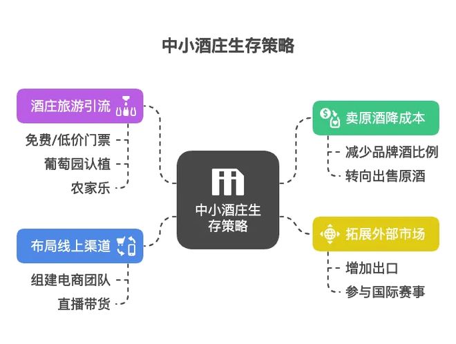值得深读：5万阅读300扎心的吐槽吴晓波国产葡萄酒文章中高价值信息(图2)