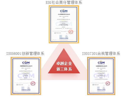 燕京啤酒构建高效合规管理与风险防控体系(图5)