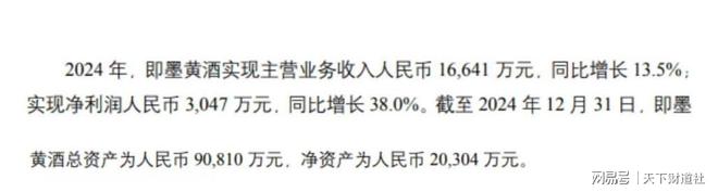 6亿收购案意外停滞引关注青岛啤酒新掌门姜宗祥的挑战与答卷(图3)