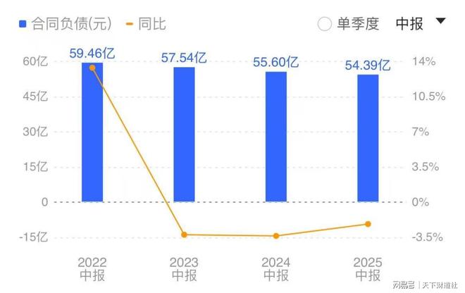 6亿收购案意外停滞引关注青岛啤酒新掌门姜宗祥的挑战与答卷(图11)
