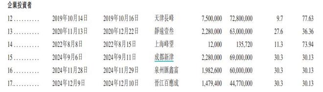 八马茶业成不了茅台(图1)
