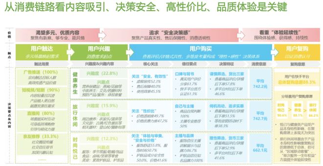 熊猫体育平台：45岁+被葡萄酒遗忘了吗？(图3)