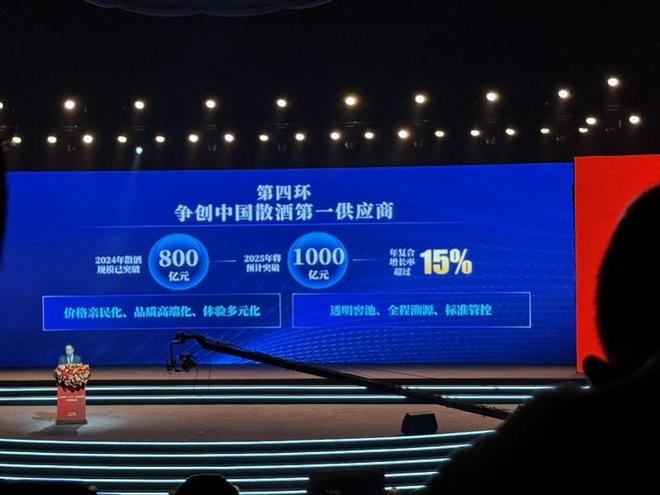 川酒集团瞄准口粮酒等千亿市场2030年冲刺450亿营收(图4)