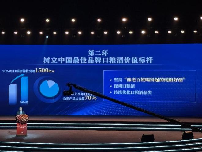 川酒集团瞄准口粮酒等千亿市场2030年冲刺450亿营收(图2)