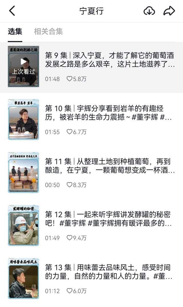 葡萄酒销售规模或超40亿抖音酒类电商逻辑悄然生变(图2)