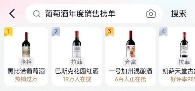 葡萄酒销售规模或超40亿抖音酒类电商逻辑悄然生变(图1)