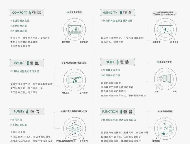【2025年12月房价解析】合肥皖投安澜府【合肥2024首页】丨学区是什么丨周边配套楼市(图4)