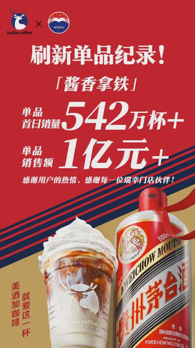 谁还在喝白酒？(图1)