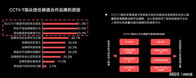 在军魂中历练汾阳王更有高度、深度、宽温度(图4)