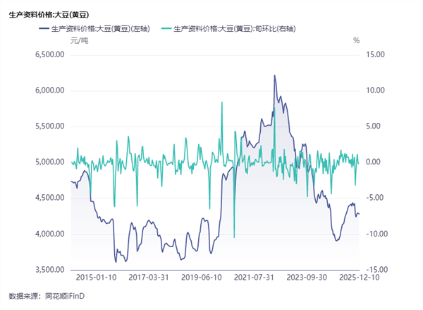 食品饮料周报：白酒龙头信号积极酒企狂奔“最后一公里”(图11)