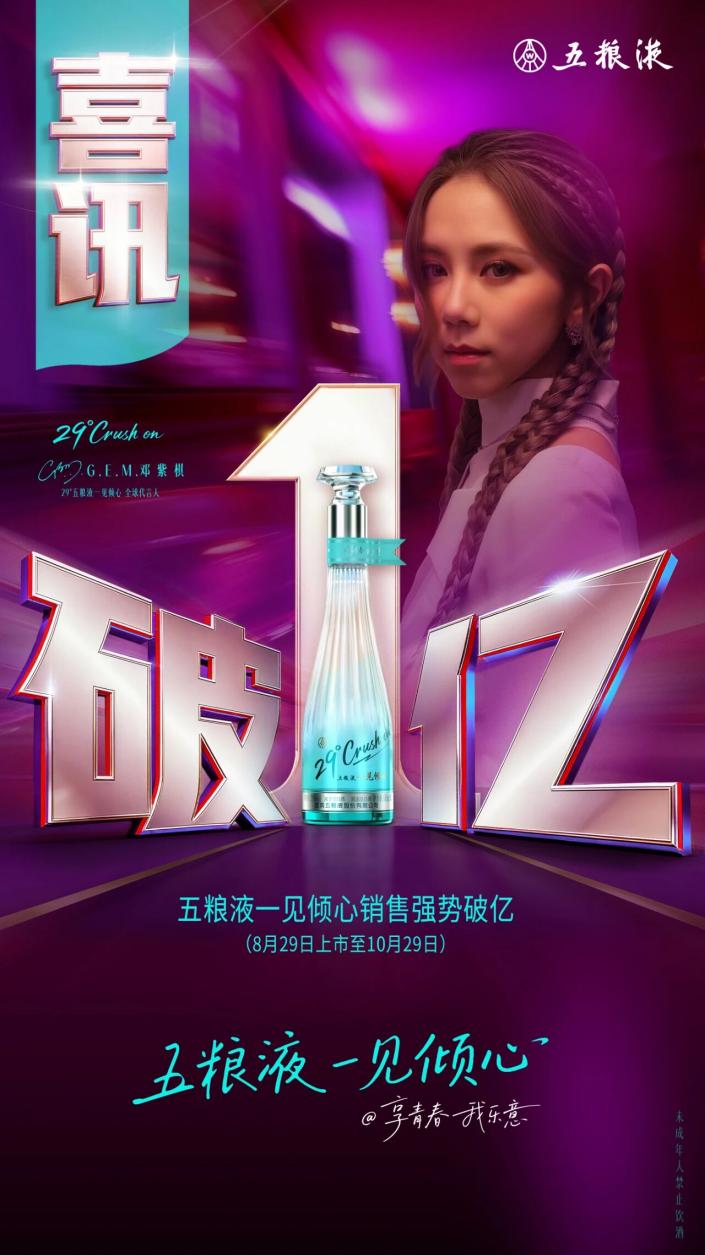 解码2025白酒行业：在调整中重构增长新动能(图2)