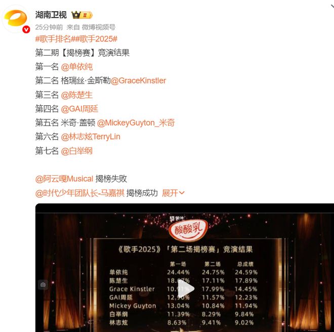 《歌手》：单依纯再夺冠靠实力马嘉祺胜白举纲淘汰林志炫靠流量(图5)