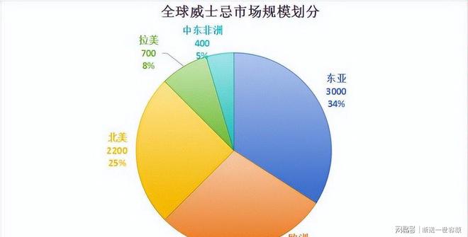 白酒销量腰斩茅台利润狂飙！巨头狂欢十年竟弄丢年轻人(图4)