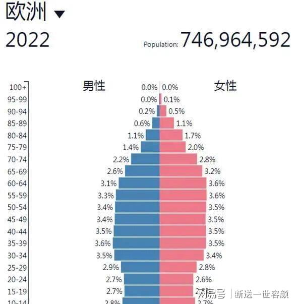 白酒销量腰斩茅台利润狂飙！巨头狂欢十年竟弄丢年轻人(图7)
