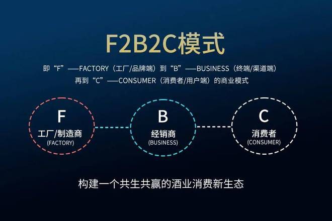 怡园酒业复牌：累计涨幅220%杨陵江F2B2C操作系统价值浮现(图2)
