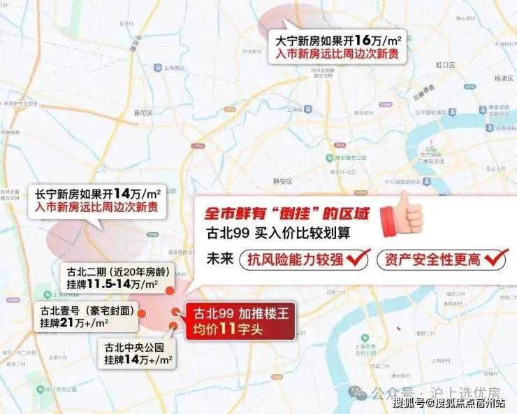 古北99别墅2026销售中心│楼盘-古北99售楼处电话实时房价户型地址周边配套交房时间(图2)