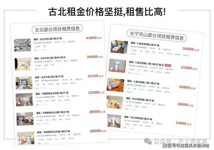 古北99别墅2026销售中心│楼盘-古北99售楼处电话实时房价户型地址周边配套交房时间(图3)
