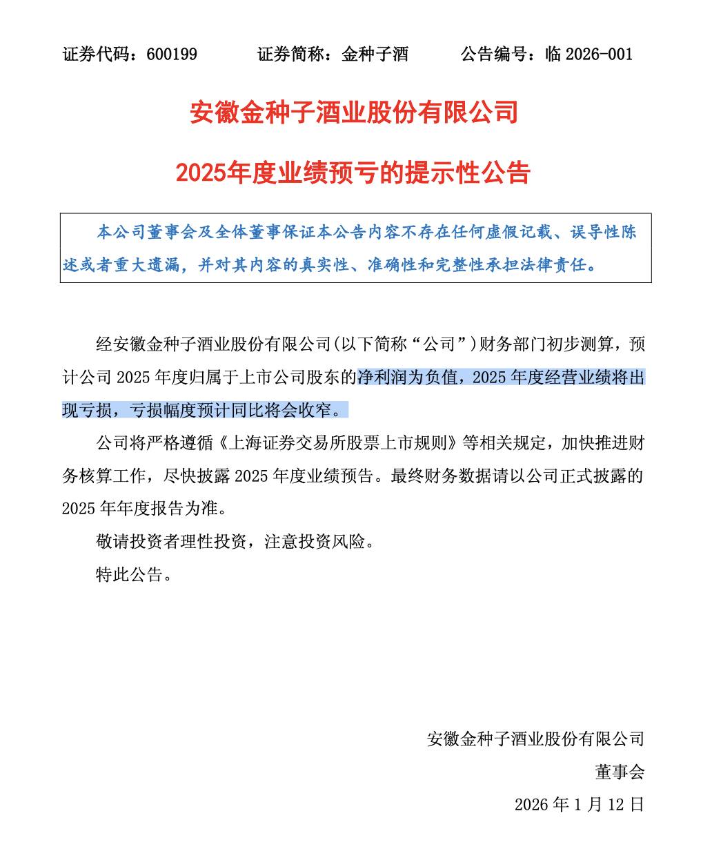 连亏五年徽酒金种子掉队(图1)