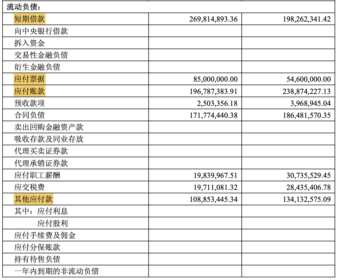 连亏五年徽酒金种子掉队(图5)