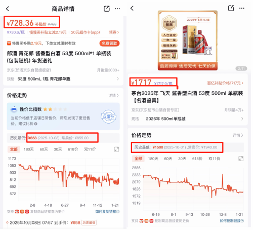 “拼³”年会难掩战略迷航郎酒“醉”醒何方？(图5)