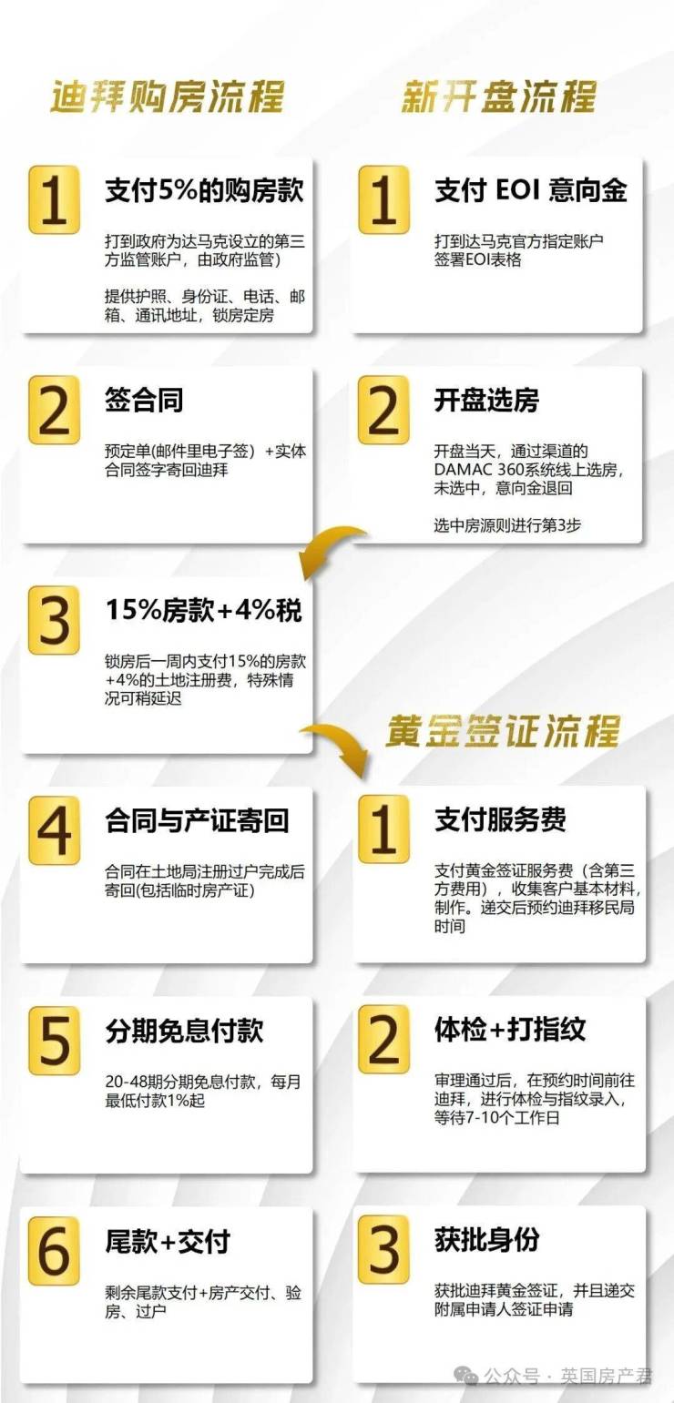 ONEBYBINGHATTI宾加蒂壹号公寓营销中心│2026售楼处-楼盘价格户型地址电话环境配套交房时间电话(图12)