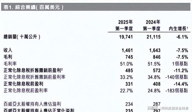 别再以为是国货了！这些品牌原来早被美国收购难怪价钱越来越贵(图16)