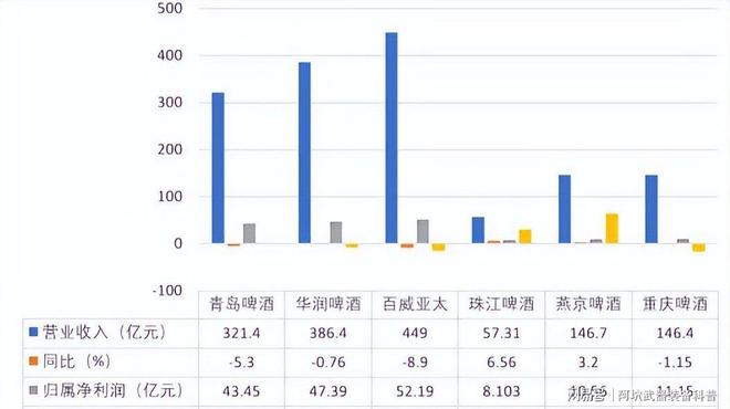 别再以为是国货了！这些品牌原来早被美国收购难怪价钱越来越贵(图20)