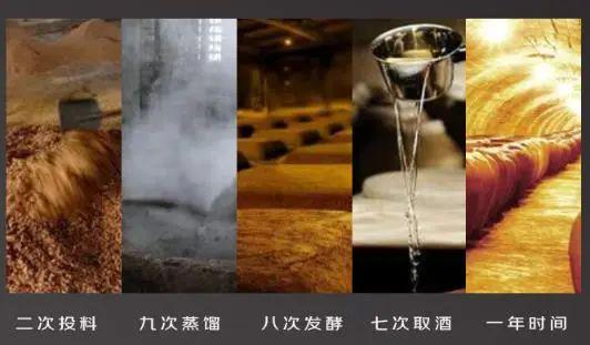 白酒十大品牌排行榜白酒界十大“扛把子”谁才是你心中的NO1(图1)