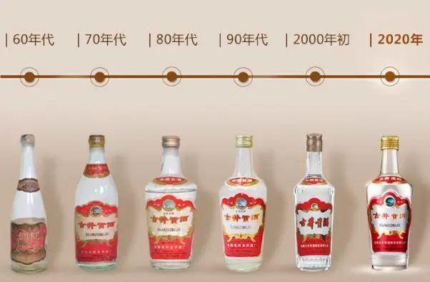 白酒十大品牌排行榜白酒界十大“扛把子”谁才是你心中的NO1(图13)