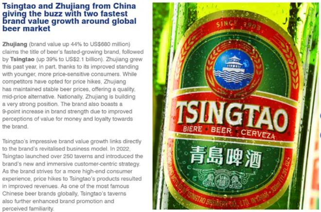 世界啤酒品牌前10名没青岛啤酒仅有的一家中国品牌由沈阳创立(图10)
