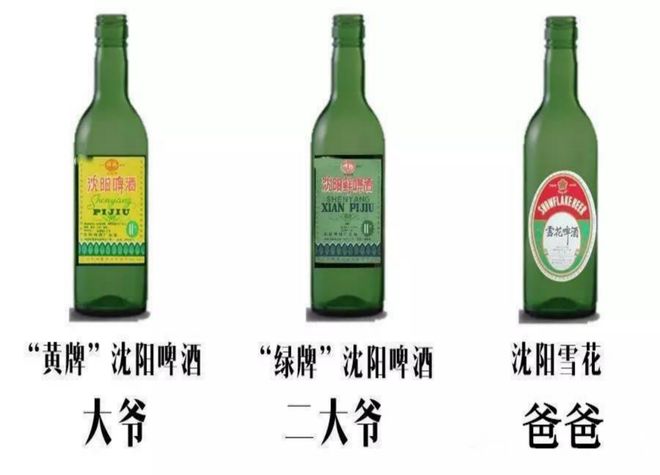 世界啤酒品牌前10名没青岛啤酒仅有的一家中国品牌由沈阳创立(图11)