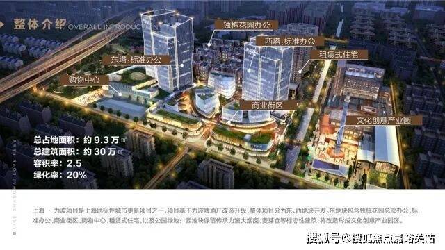 力波中心【认证】售楼处电线小时热线楼盘测评+最新房价速递(图2)